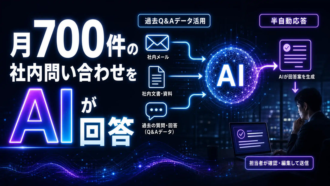 コミクスが生成AI活用顧問サービスで月700〜800件の社内問い合わせを半自動化、約3週間での伴走支援ライブ実装に成功