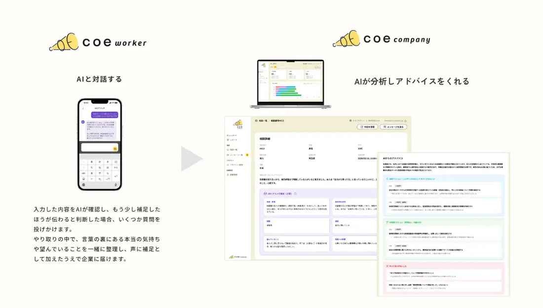 株式会社Dropが『coe worker』と『coe company』を大幅アップデート、ハラスメント相談の救済実効性を強化
