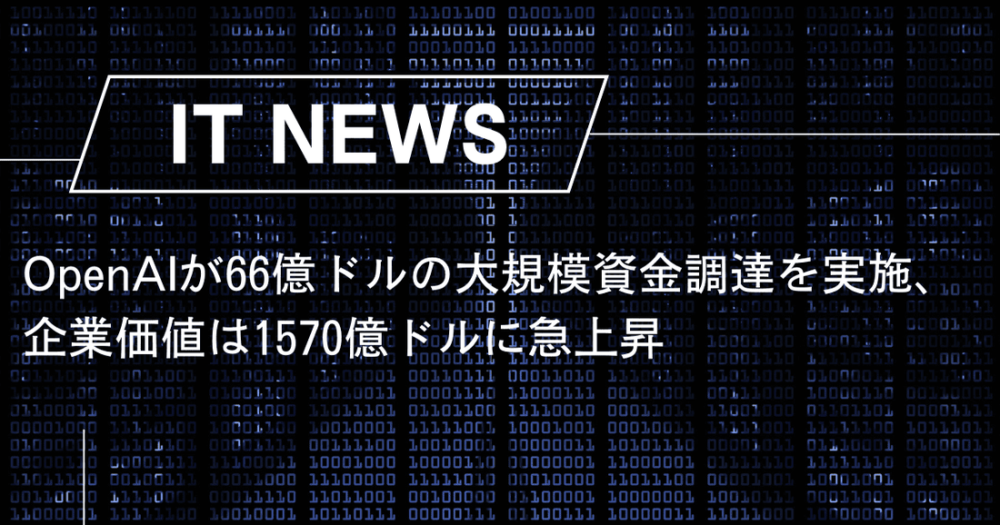 OpenAIが66億ドルの大規模資金調達を実施、企業価値は1570億ドルに急上昇