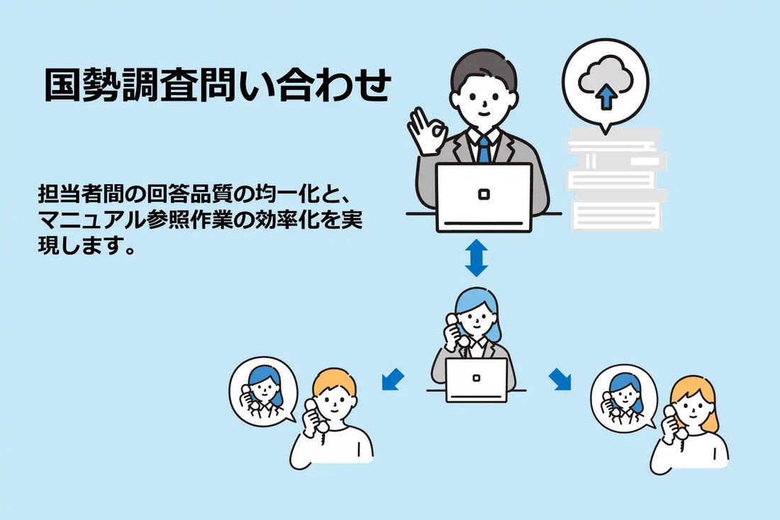 ネオジャパンとneoAIが神奈川県統計センターの令和7年国勢調査でAppSuiteとneoAI Chatによる業務改善を支援