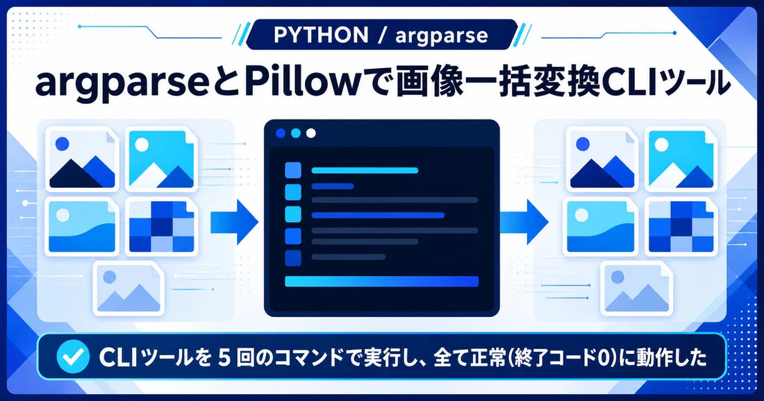 【Python】argparseとPillowで画像一括変換ツールを作ってみた