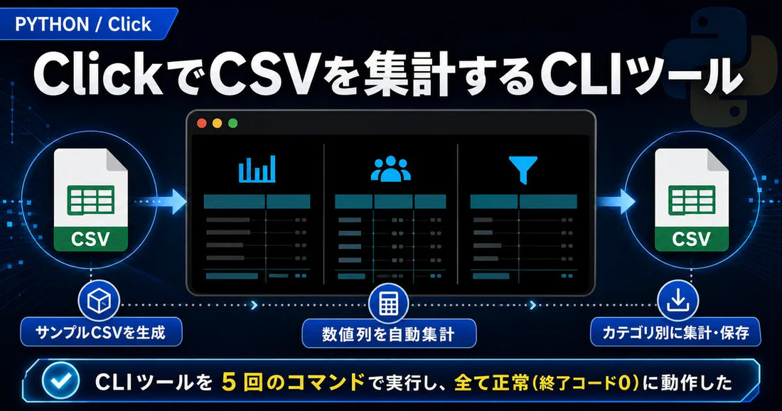 【Python】ClickでCSVを集計するCLIツールを作ってみた
