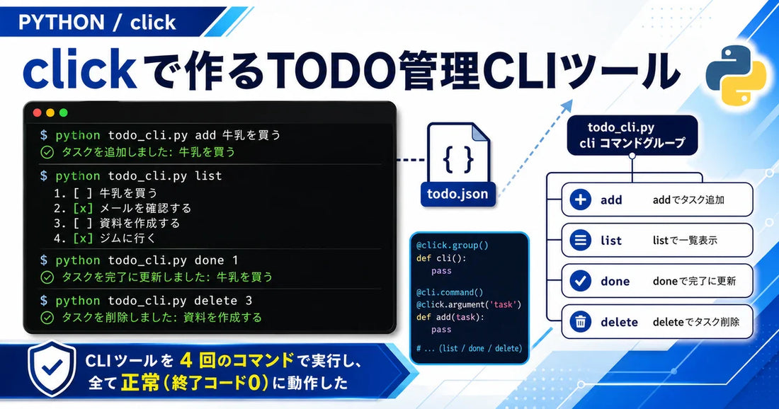 【Python】clickでTODO管理CLIツールを作ってみた