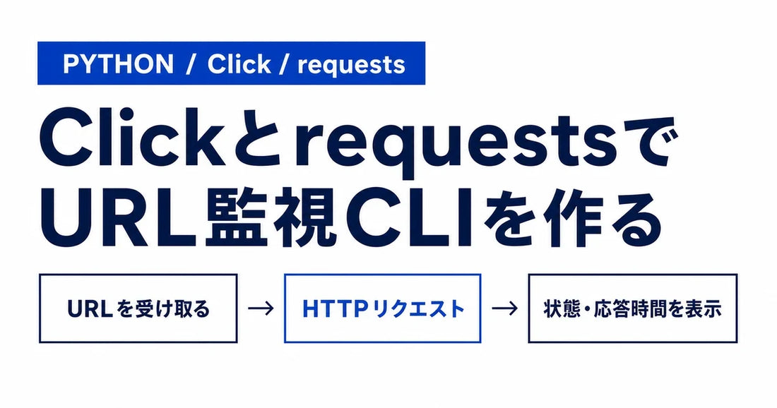 【Python】ClickとrequestsでURL監視ツールのCLIを作ってみた