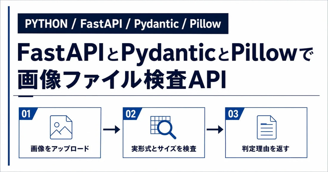 【Python】FastAPIとPydanticとPillowで画像ファイル検査APIを作ってみた