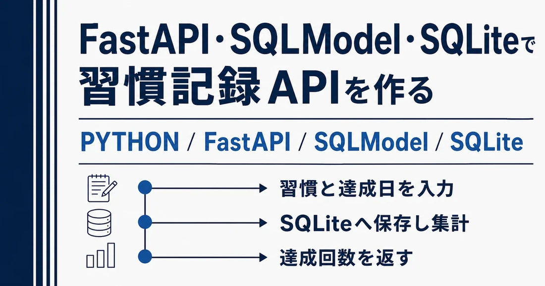【Python】FastAPI・SQLModel・SQLiteで習慣記録APIを作ってみた