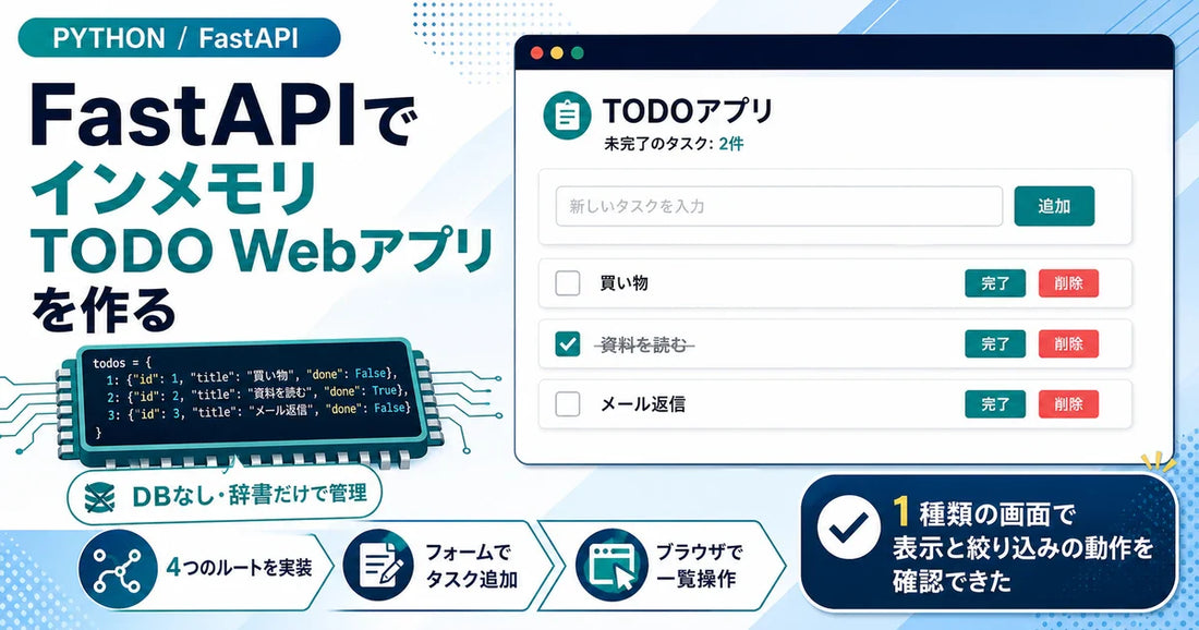 【Python】FastAPIでインメモリTODO Webアプリを作ってみた