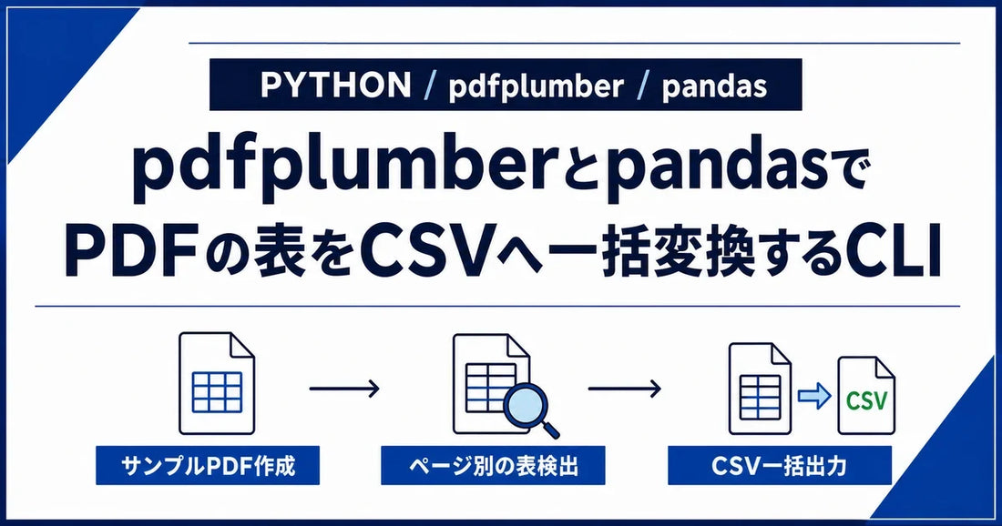 【Python】pdfplumberとpandasでPDFの表をCSVへ一括変換するCLIを作ってみた