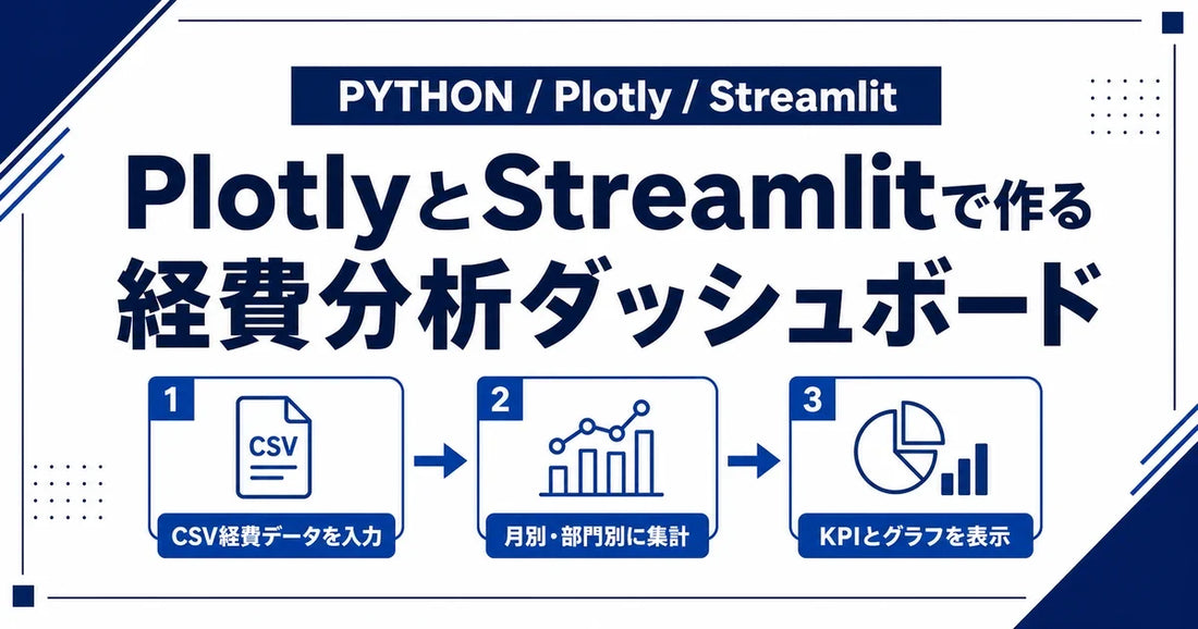 【Python】PlotlyとStreamlitで経費分析ダッシュボードを作ってみた