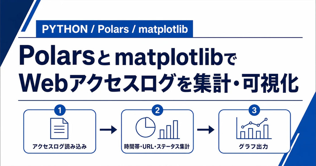 【Python】Polarsとmatplotlibでアクセスログを集計・可視化してみた