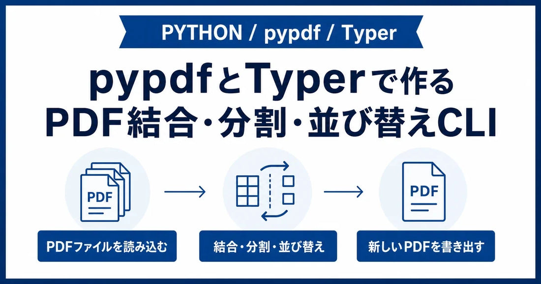 【Python】pypdfとTyperでPDFの結合・分割・並び替えCLIを作ってみた