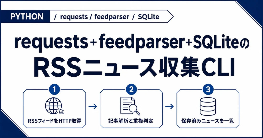 【Python】requests・feedparser・SQLiteでRSSニュース収集CLIを作ってみた