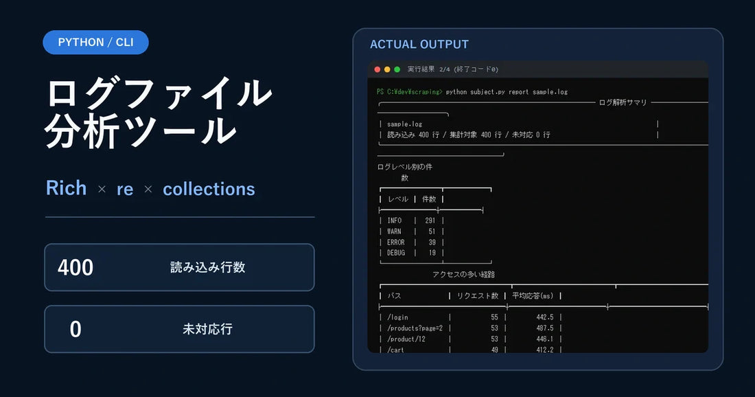 Python Richでログファイル分析ツール