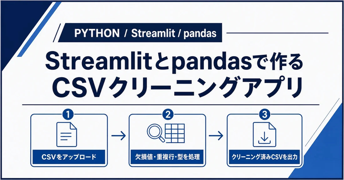【Python】Streamlitとpandasで欠損値・重複行を確認できるCSVクリーニングアプリを作ってみた