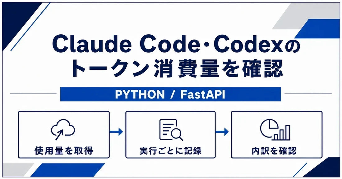 【Python】Claude Code・Codexのトークン消費量を確認するツールを作ってみた